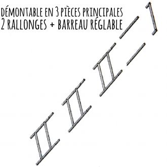Echelle Equilibre