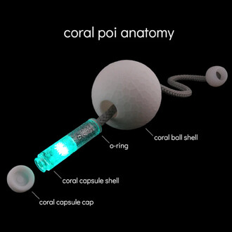 Schéma détaillant l'anatomie des bolas Coral Flowtoys, avec un ballon en forme de sphère, un cordon et un élément lumineux, sur fond noir, accompagné de légendes pour chaque partie : coque du ballon, o-ring, coque de la capsule et capuchon de la capsule.