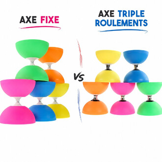 Comparação de diabolo giroscópico: à esquerda, diabolo multicolorido com eixo fixo; à direita, diabolo multicolorido com eixo de rolamento triplo; separação "VS" no centro.