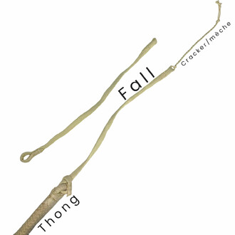 Whisk glossary and photo of the fall integrated on a whisk.