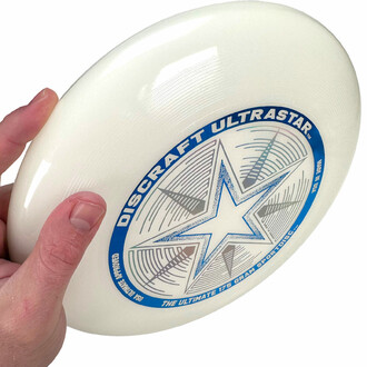 Hand held white frisbee ready to throw.