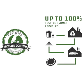 Frisbee Ultrastar phospho - Discraft