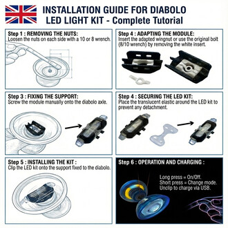 Kit lumineux Fluxo 2K - diabolo