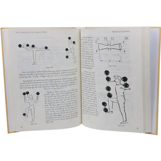 Livre ouvert Comprendium of Soviet Juggling Wisdom: pages en noir et blanc avec des silhouettes de jongleurs tenant des balles et des schémas techniques (Figures 84–87, Balancing large Balls).
