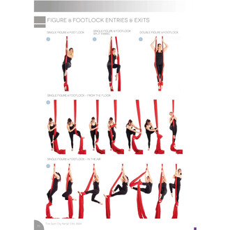 Page du livre Silks Bible montrant différentes entrées et sorties en figure 8 footlock sur tissu aérien rouge, avec une athlète en tenue noire dans diverses positions.