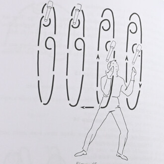 Illustration en noir et blanc tirée du livre The Art of Juggling montrant un homme en posture de jonglage avec quatre clubs et les trajectoires en arcs des lancers.