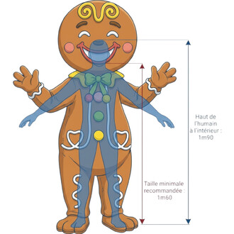 Mascotte en forme de bonhomme pain d’épices orange, vêtue d’une combinaison bleue avec nœud papillon vert et pompons multicolores; diagramme de taille indiquant hauteur intérieure jusqu’à 1,90 m et taille minimale 1,60 m.