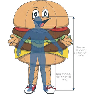 Mascotte Burger cartoon avec visage souriant et bras ouverts; surimpression d’un corps humain bleu indiquant la taille du porteur (hauteur intérieure 1,90 m et taille minimale recommandée 1,60 m).