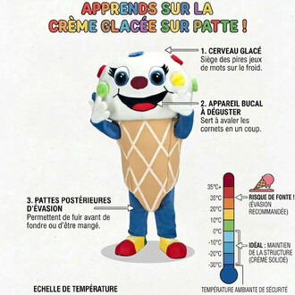 Mascotte en forme de cornet de crème glacée avec une tête blanche souriante décorée de couleurs, corps beige à motif diamant, bras bleus et jambes bleues, pieds rouges et jaunes.