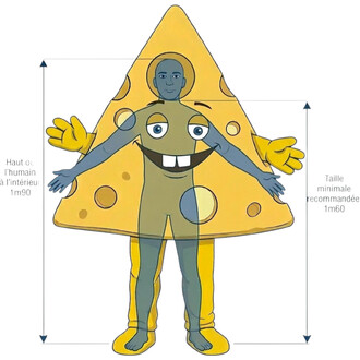 Mascotte Gruyère: costume en forme de tranche de fromage jaune avec trous; personnage humain bleu intégré dans le costume, bras et visage visibles; gants et pieds jaunes; indications de hauteur du porteur (1,90 m) et taille minimale recommandée (1,60 m).