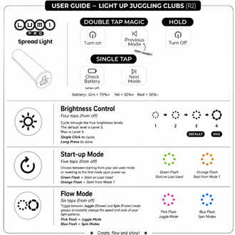 Massue Lumineuse Lumi pro - threeworlds