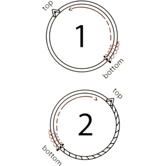 Two-step diagram explaining how to apply Snake Tape Prodigy Rainbow adhesive to a diabolo, showing the tape being wrapped from top to bottom.