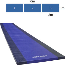 Chemin de gymnastique associatif 6x1