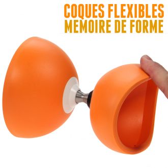 prodTitre3000