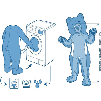 Teddy l’Ours Mignon en costume mascotte bleu, un utilisateur mesurant 1,60–1,90 m dépose le costume dans une machine à laver; pictogrammes lavage à 30°C et gouttes d’eau.